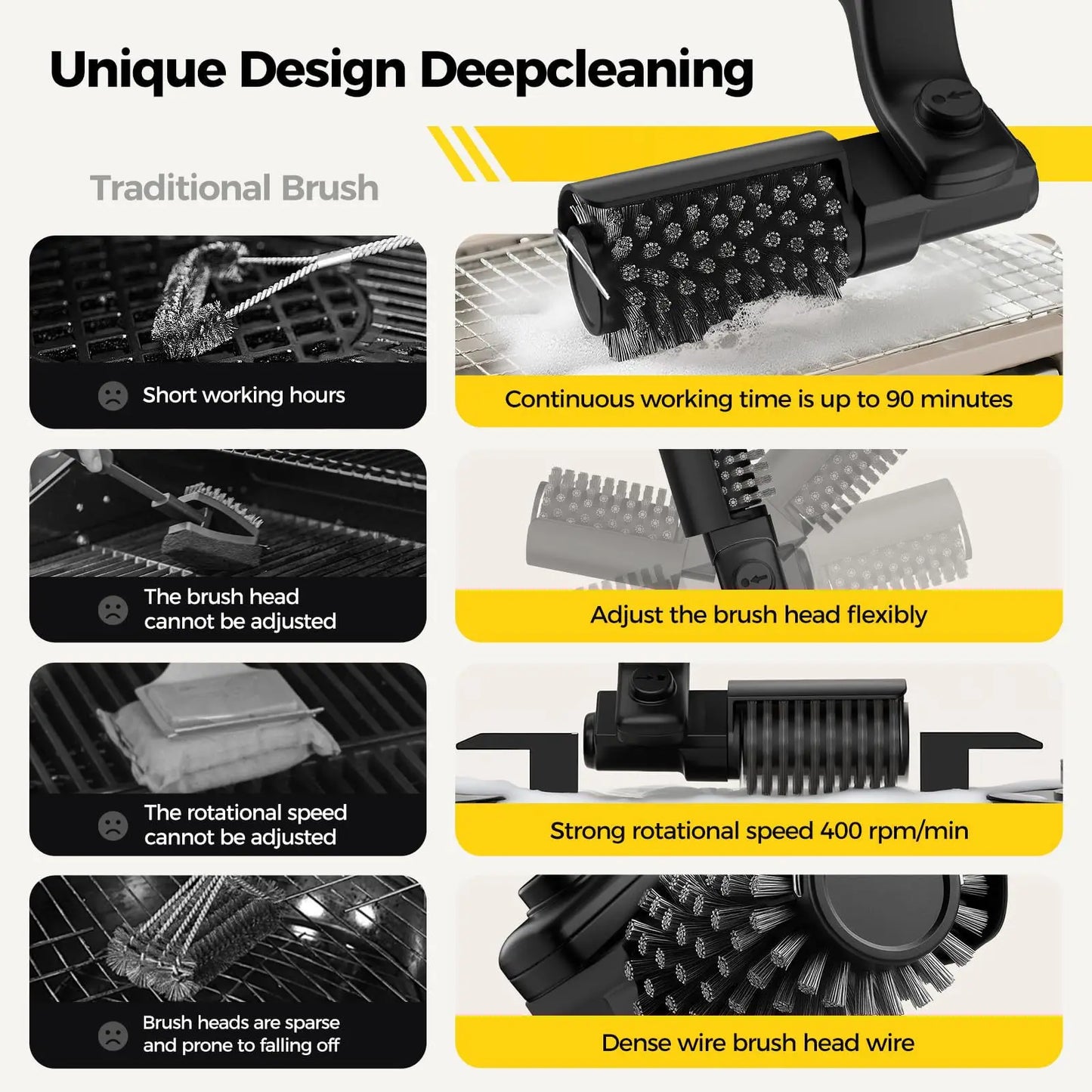 Electric Grill Brush 3-Speed Rechargeable BBQ Cleaner with 2 Brush Heads IPX7 180° Rotating Grill Scrubber For Barbecue Grates