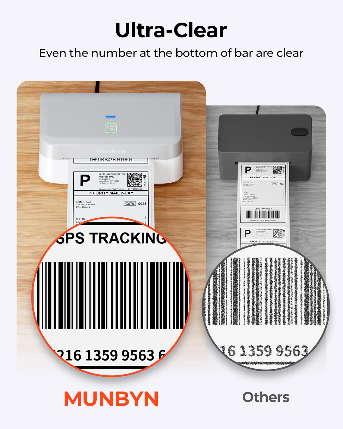 MUNBYN Bluetooth Shipping Label Printer, 4x6 Thermal Label Printer for Small Business, Compatible with iPhone, Android, Windows, macOS, Etsy, Shopify, eBay, Royal Mail, DHL, DPD, Evri, 403B, White