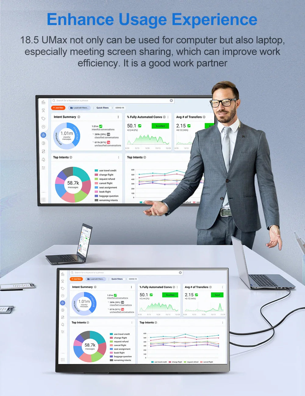 EVICIV 120hz Portable Gaming Monitor 18.5 inch 100% sRGB 1080P with VESA & Stand 180° Adjustable Ultra-Slim IPS HDR Display