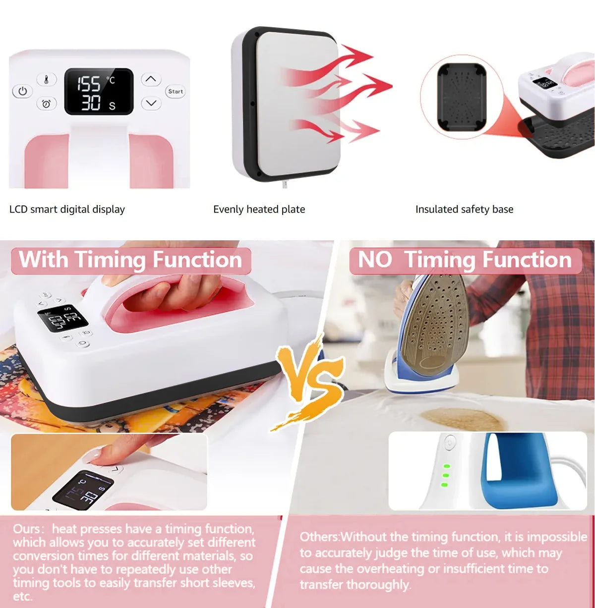 Heat Press Machine 7x5, Portable Fast Heating Sublimation Press for T-Shirts, Easy Use for Beginner & Home Business