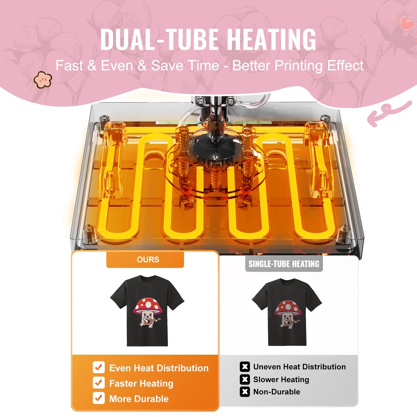 SucceBuy Heat Press Machine 12x15 inch  8 in 1 Heat Transfer Machine 360° Swing Away T-Shirt for T-Shirts/Mugs/Hats/Plates Pink