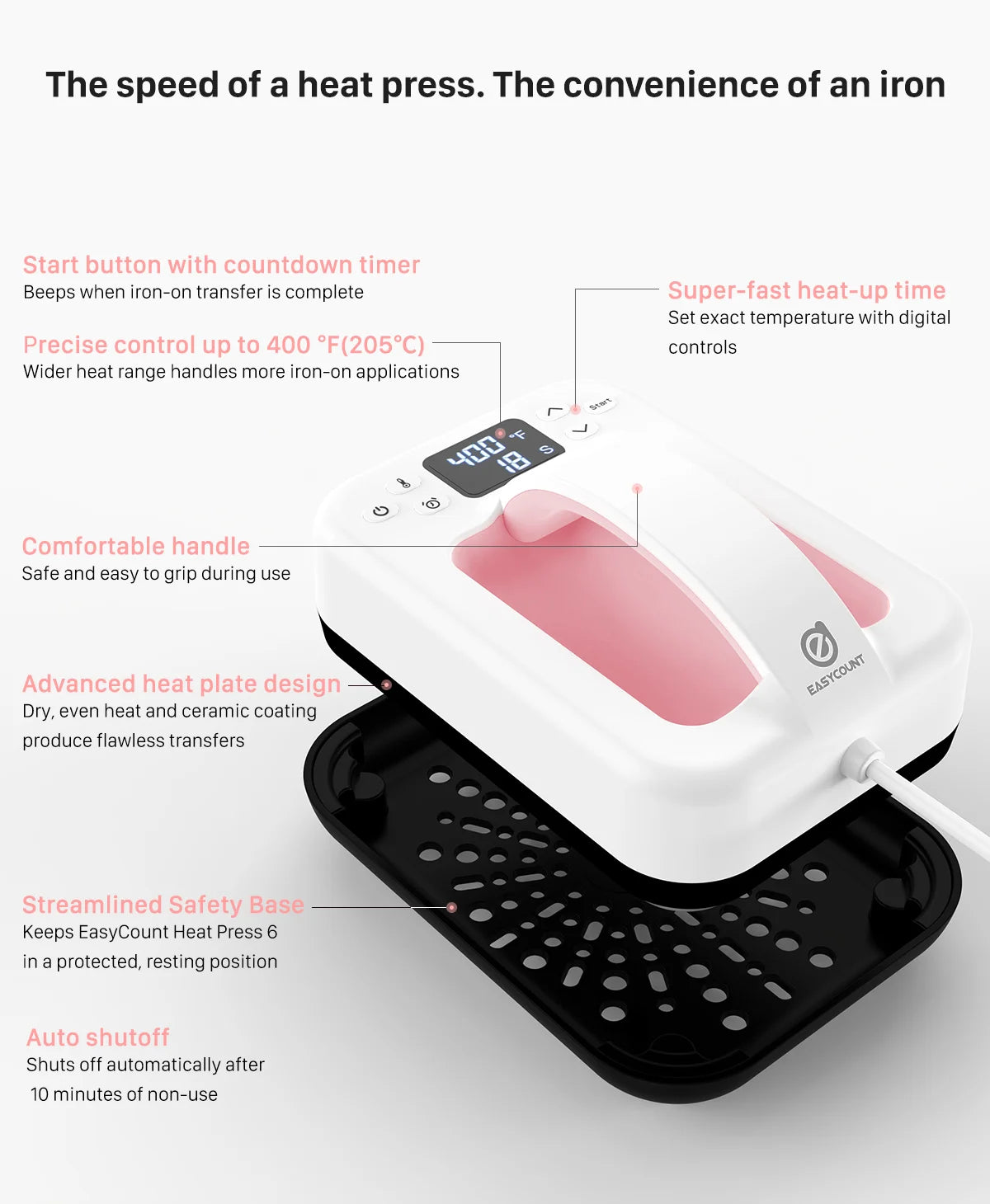 Heat Press Machine 7x5, Portable Fast Heating Sublimation Press for T-Shirts, Easy Use for Beginner & Home Business